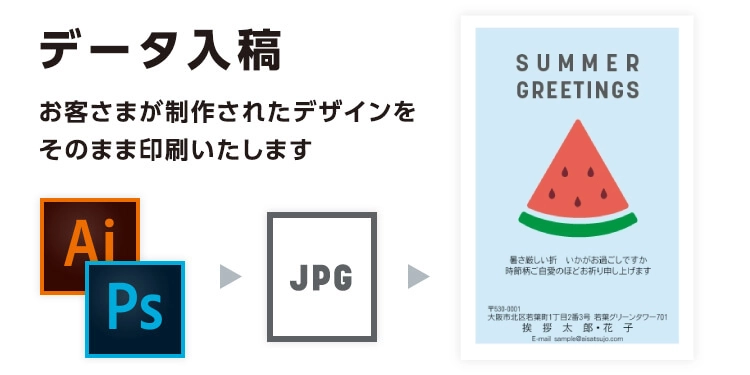 データ入稿 お客さまが作成されたデザインをはがきに印刷いたします