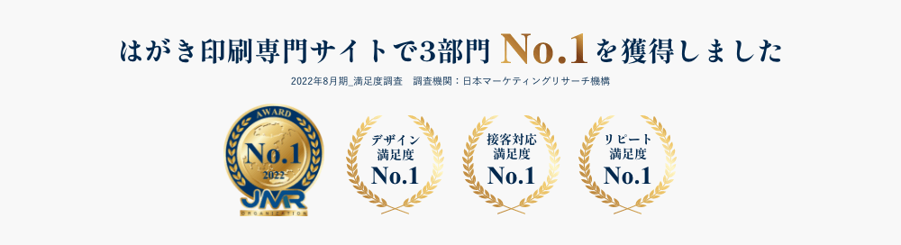 はがき印刷専門サイトで3部門No.1を獲得しました 2022年8月期_満足度調査 調査機関：日本マーケティングリサーチ機構